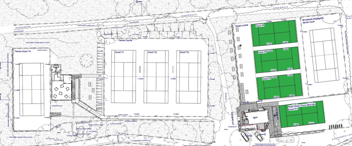 Real Estate in Padel Series – Part 2
